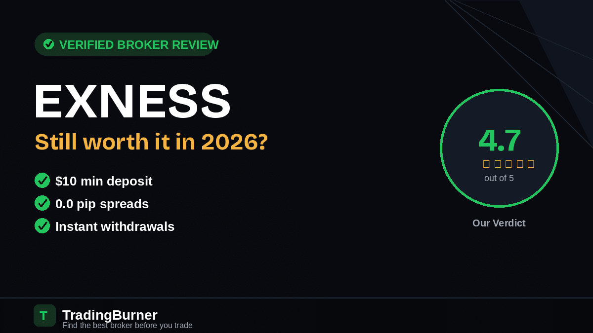exness review